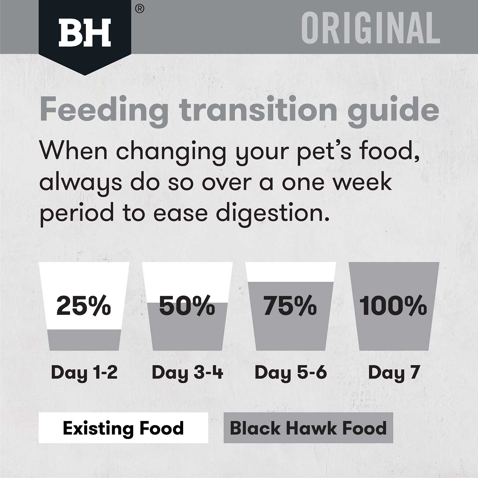 Black Hawk Dog Food Adult Large Breed Chicken & Rice