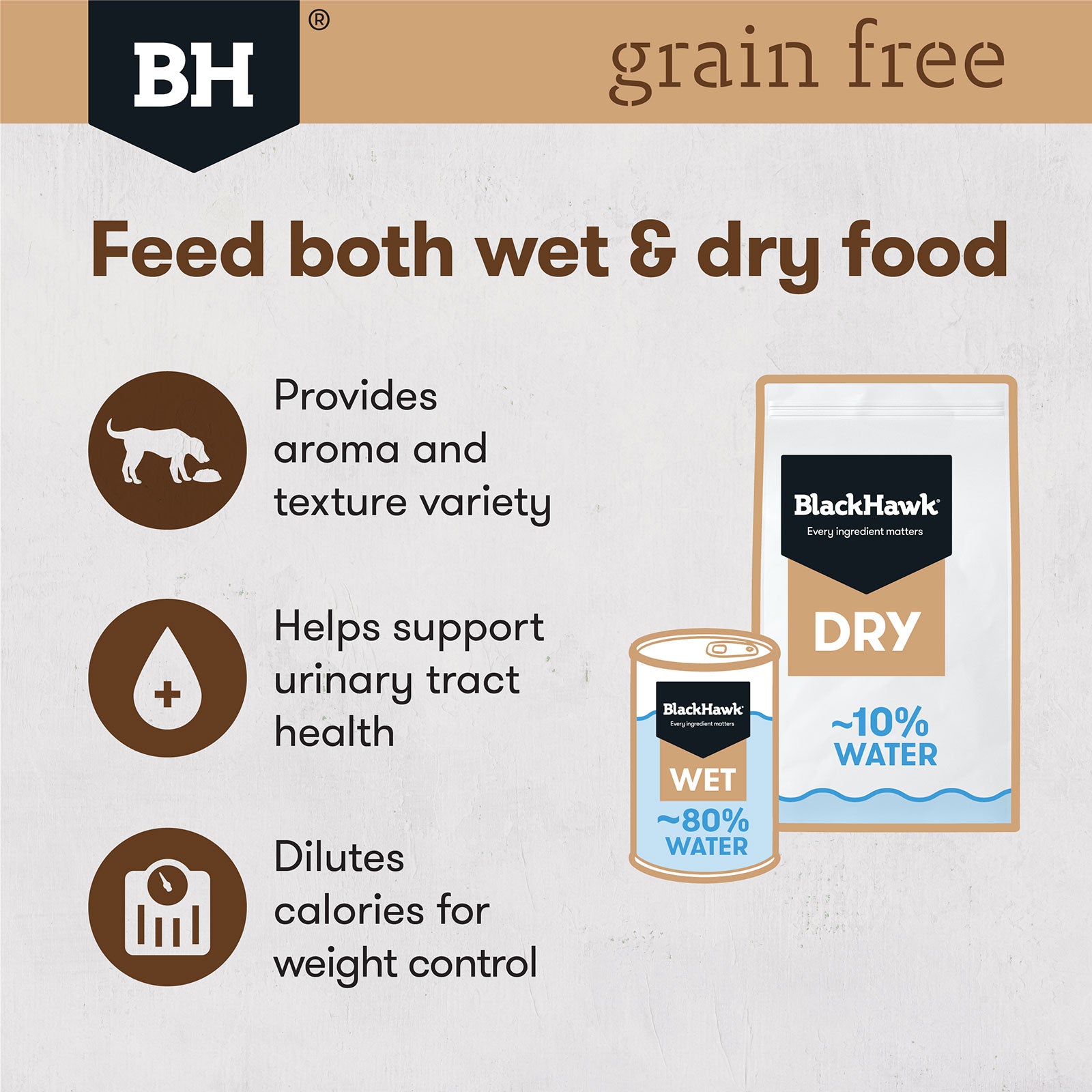 Black Hawk Grain Free Dog Food Can Beef