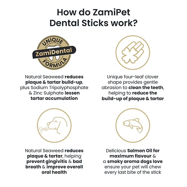 ZamiPet Joint Support Dental Sticks