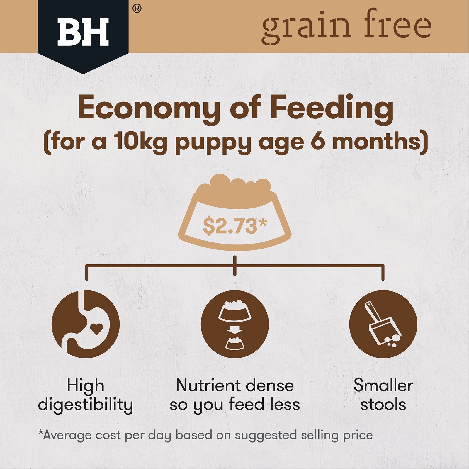 Black Hawk Grain Free Dog Food Puppy Ocean Fish