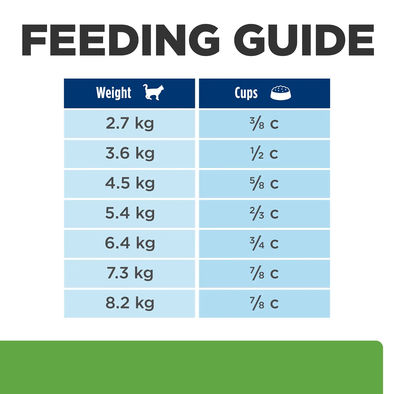 Hill's Prescription Diet Cat Food Metabolic Weight Loss & Maintenance - Kellyville Pets