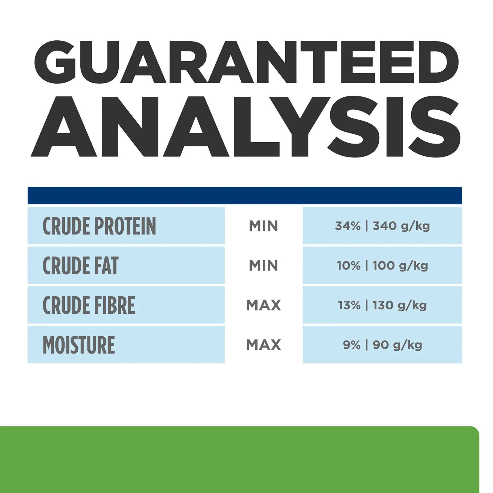 Hill's Prescription Diet Cat Food Metabolic Weight Loss & Maintenance - Kellyville Pets