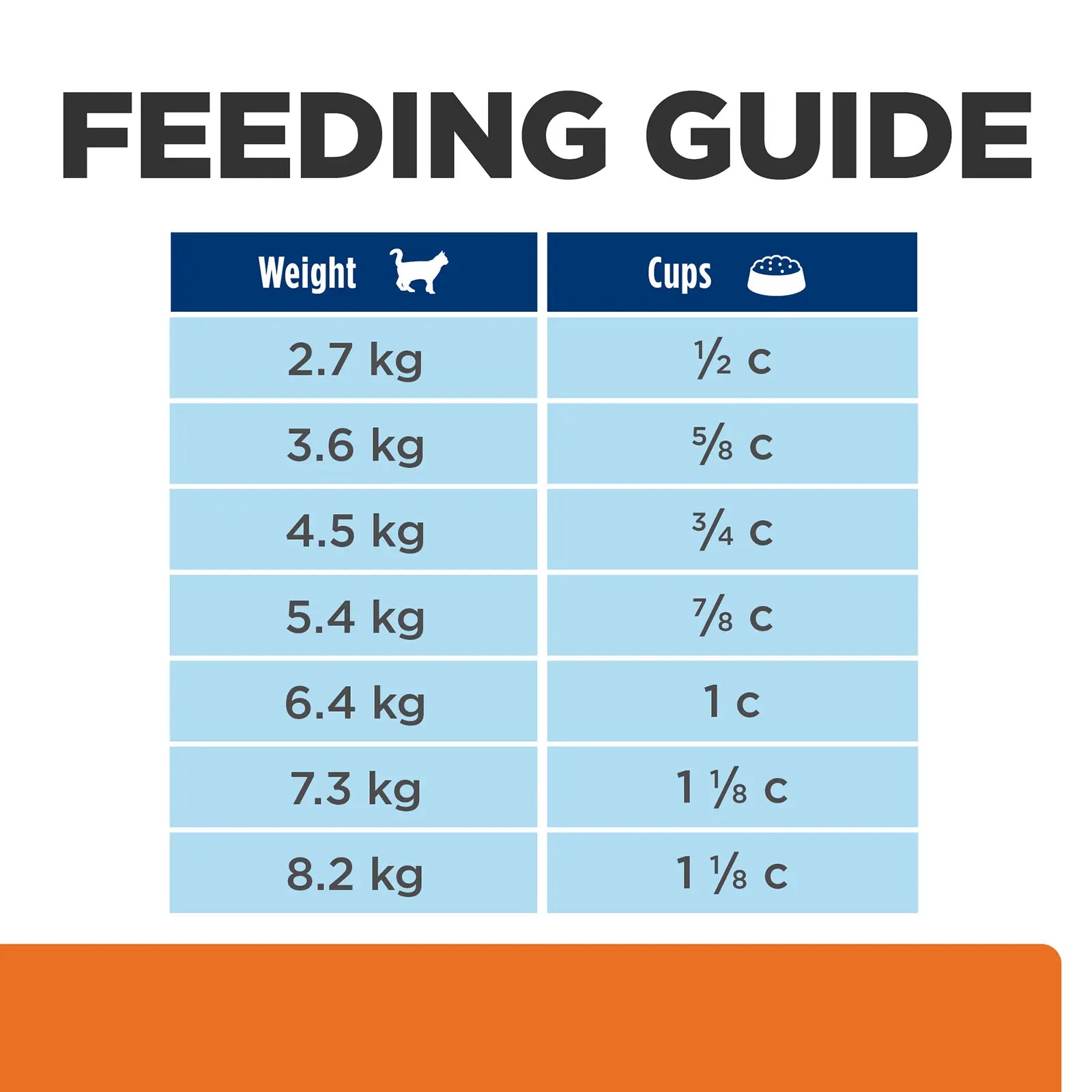 Hill's Prescription Diet Cat Food c/d Multicare Stress Urinary Care - Kellyville Pets