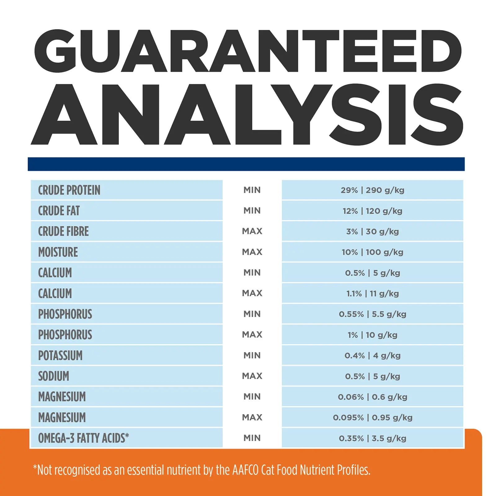 Hill's Prescription Diet Cat Food c/d Multicare Stress Urinary Care - Kellyville Pets