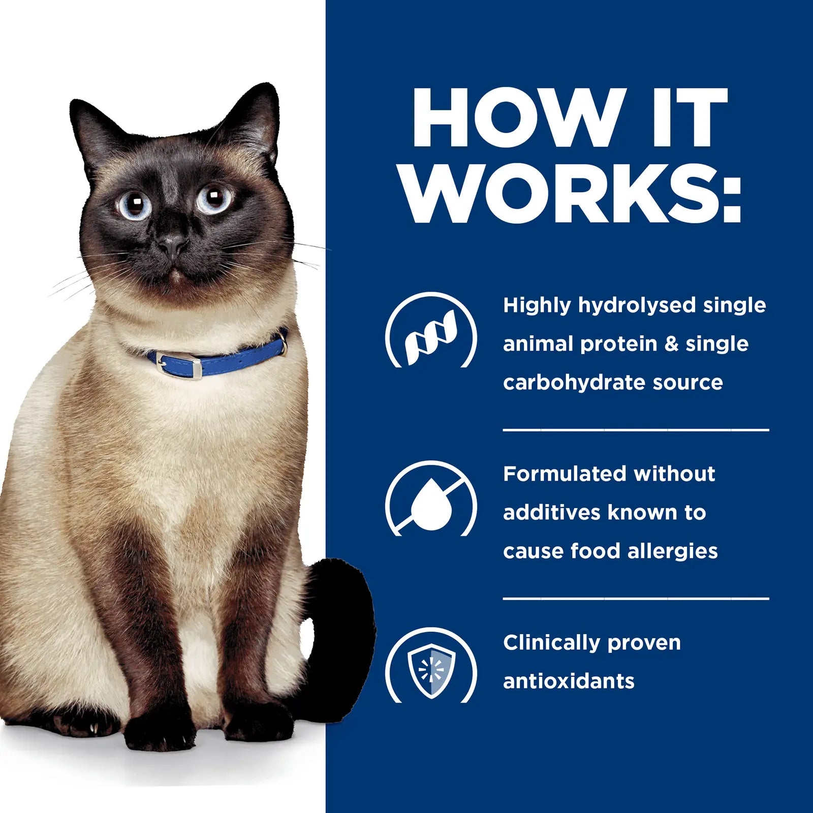 Hill's Prescription Diet Cat Food z/d Skin/Food Sensitivities - Kellyville Pets