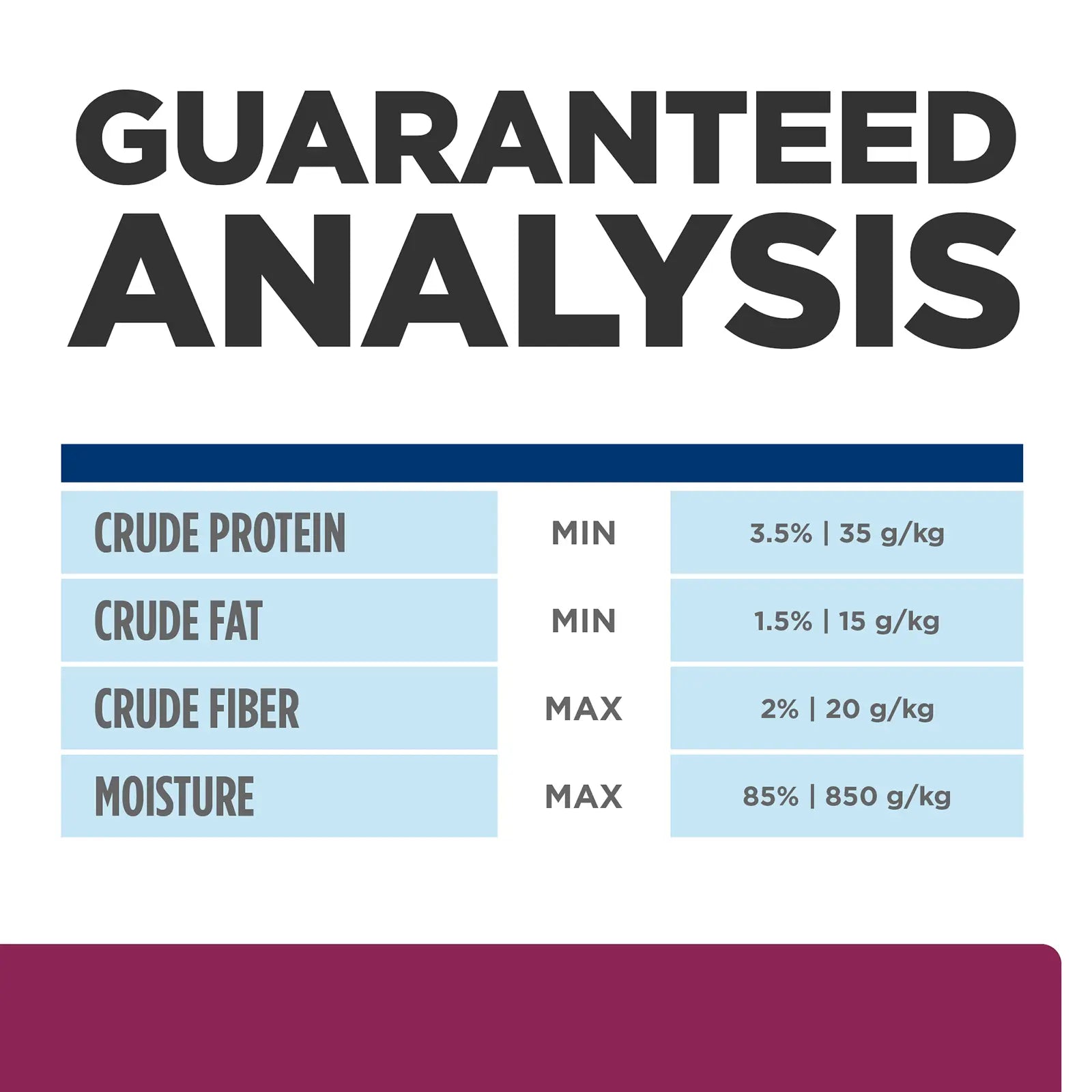 Hill's Prescription Diet Dog Food Can i/d Digestive Care Chicken & Vegetable Stew - Kellyville Pets