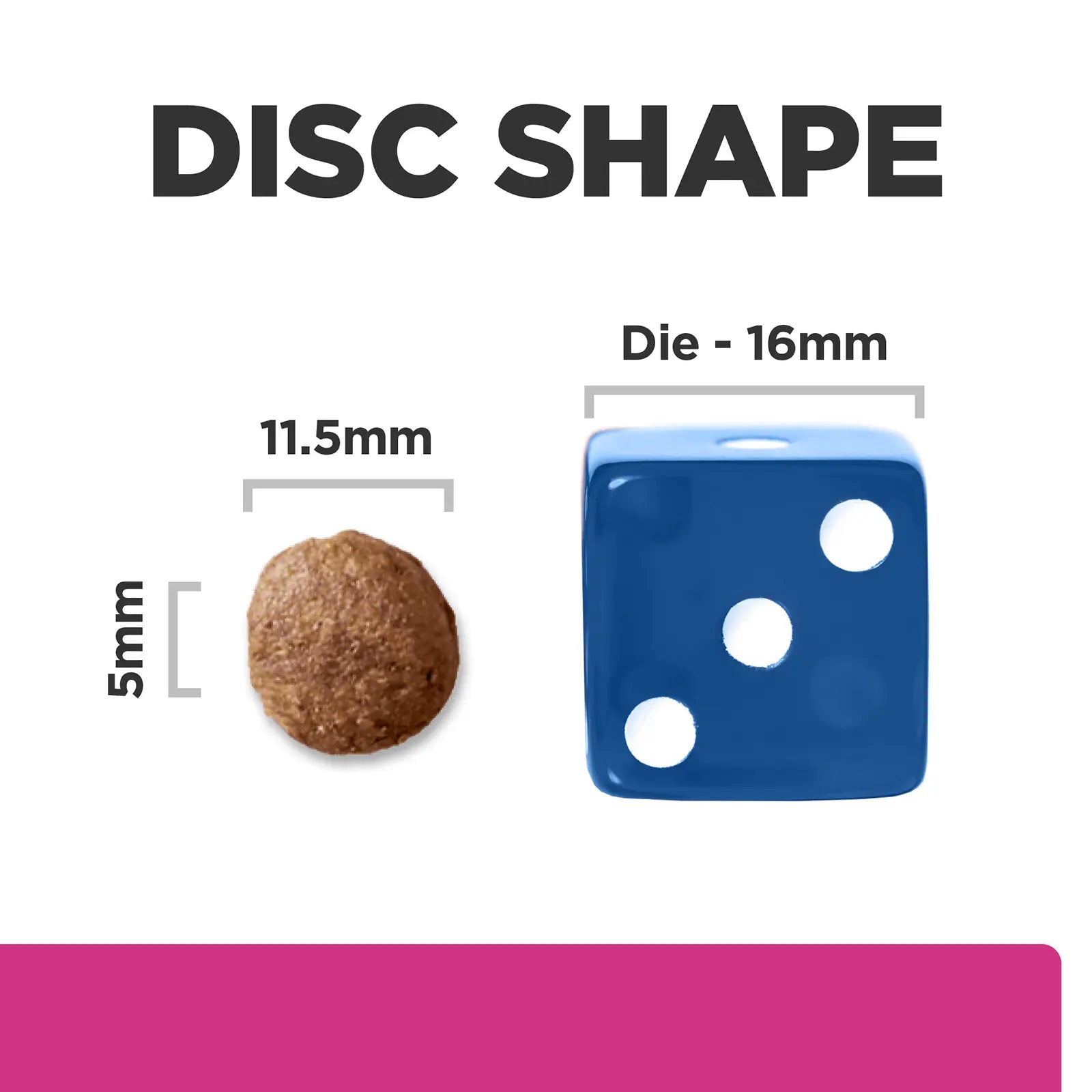 Hill's Prescription Diet Dog Food Gastrointestinal Biome Digestive/Fibre Care with Chicken - Kellyville Pets