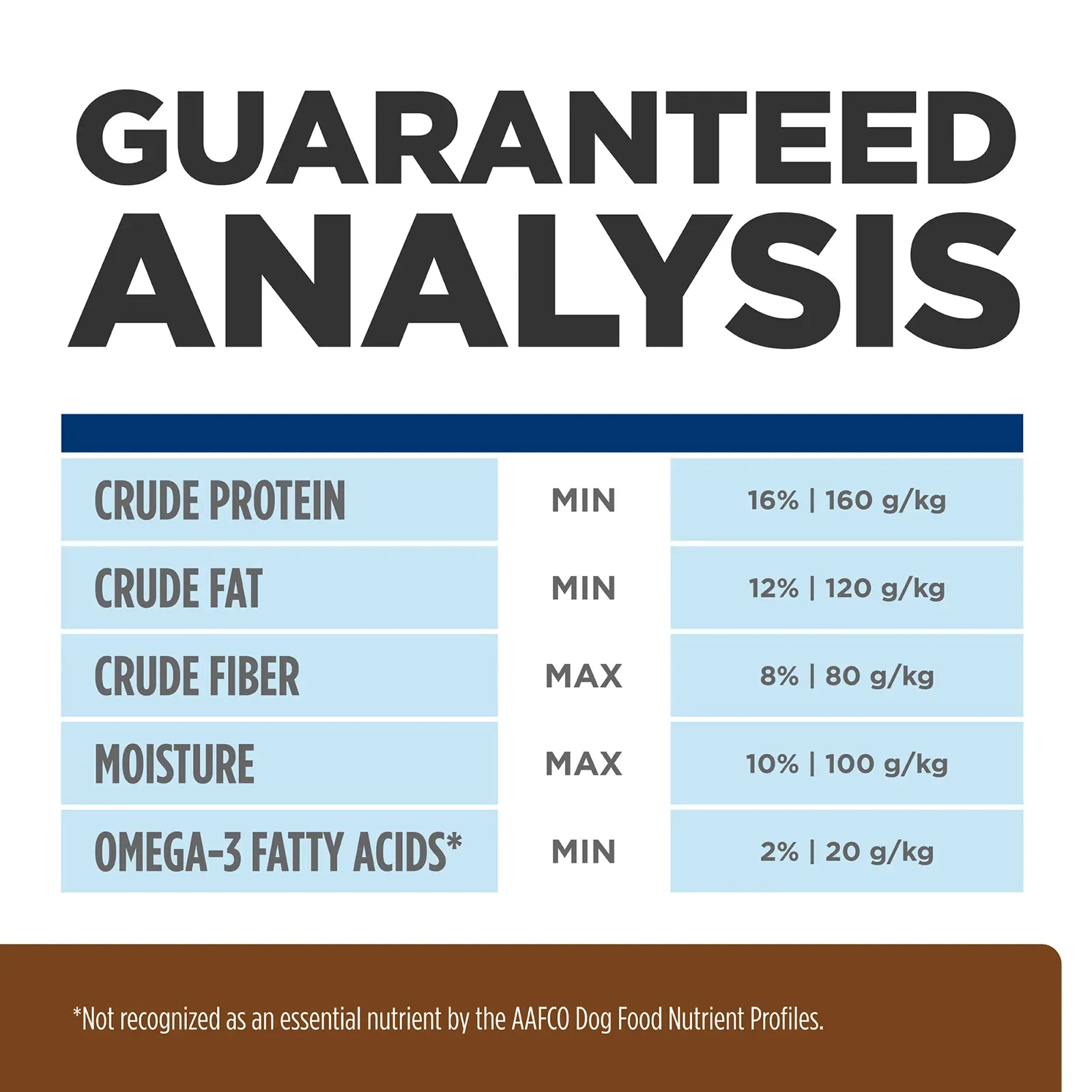 Hill's Prescription Diet Dog Food j/d Mobility Care - Kellyville Pets