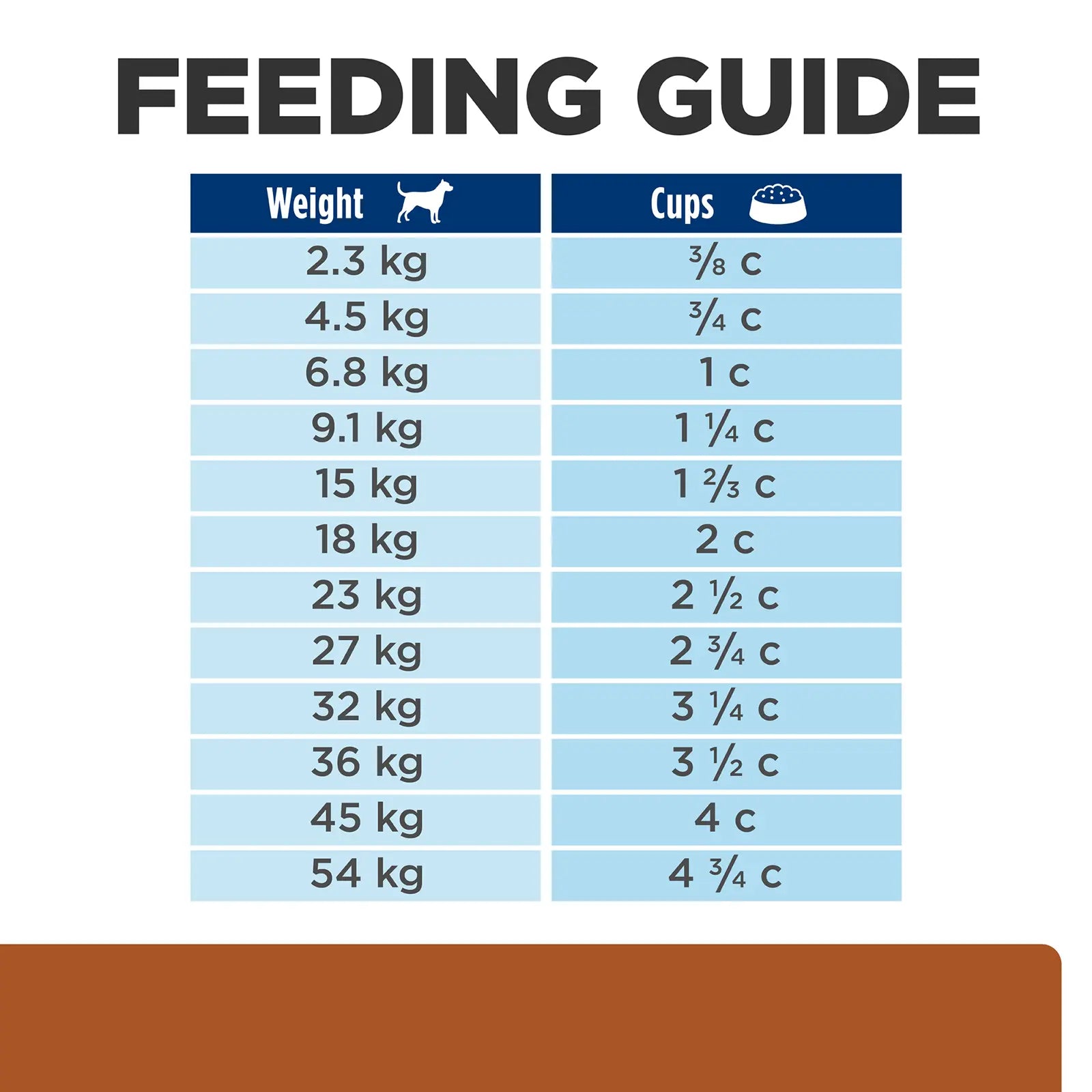 Hill's Prescription Diet Dog Food k/d Kidney Care + j/d Mobility Care - Kellyville Pets