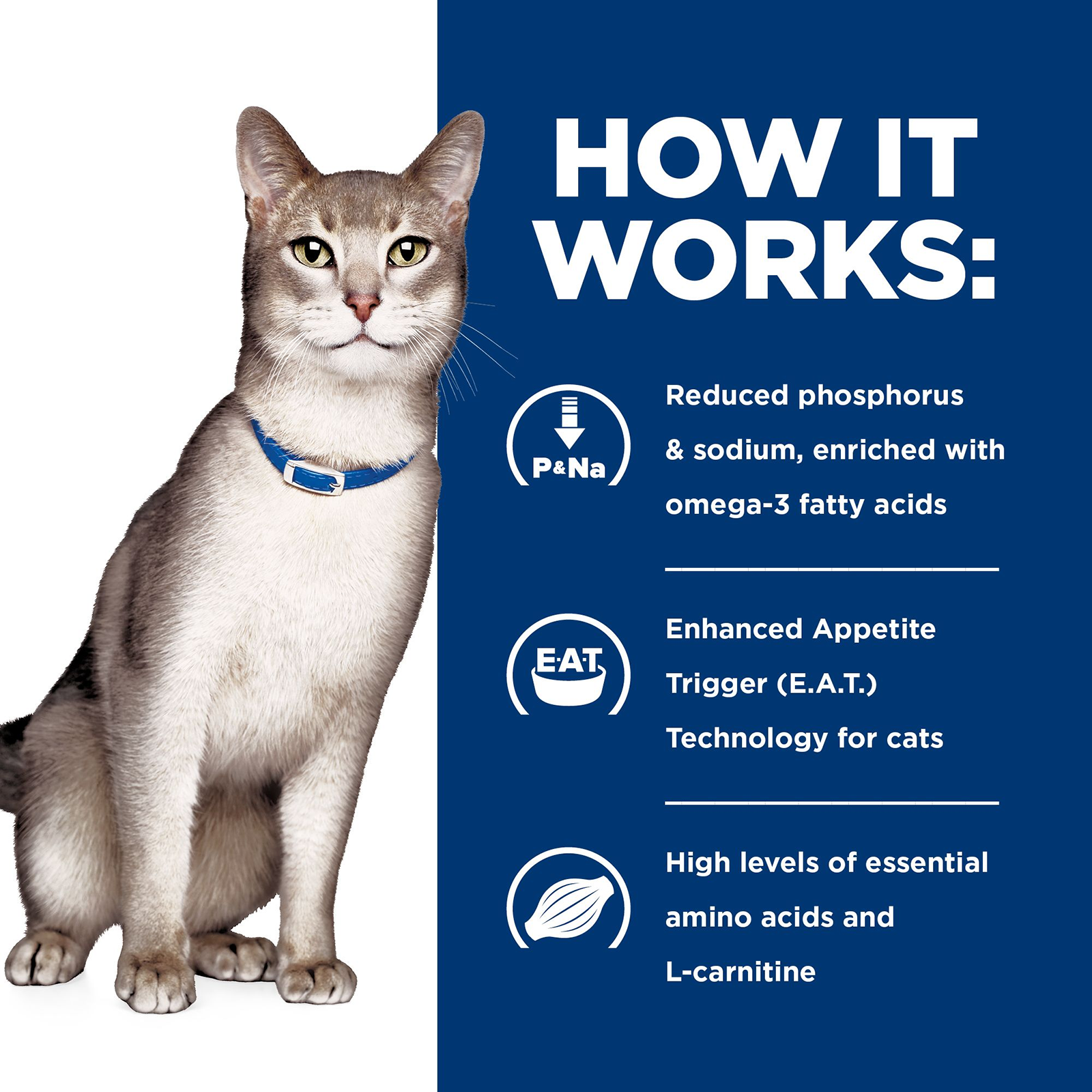 Hill's Prescription Diet Cat Food k/d Kidney Care