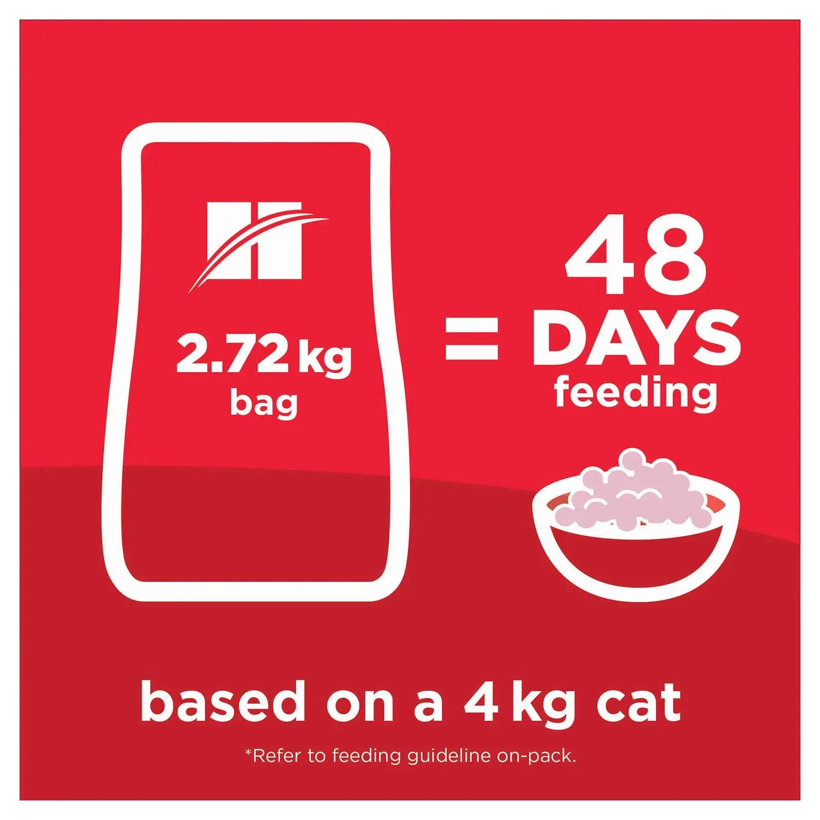 Hill's Science Diet Cat Food Adult 7+ Perfect Digestion - Kellyville Pets