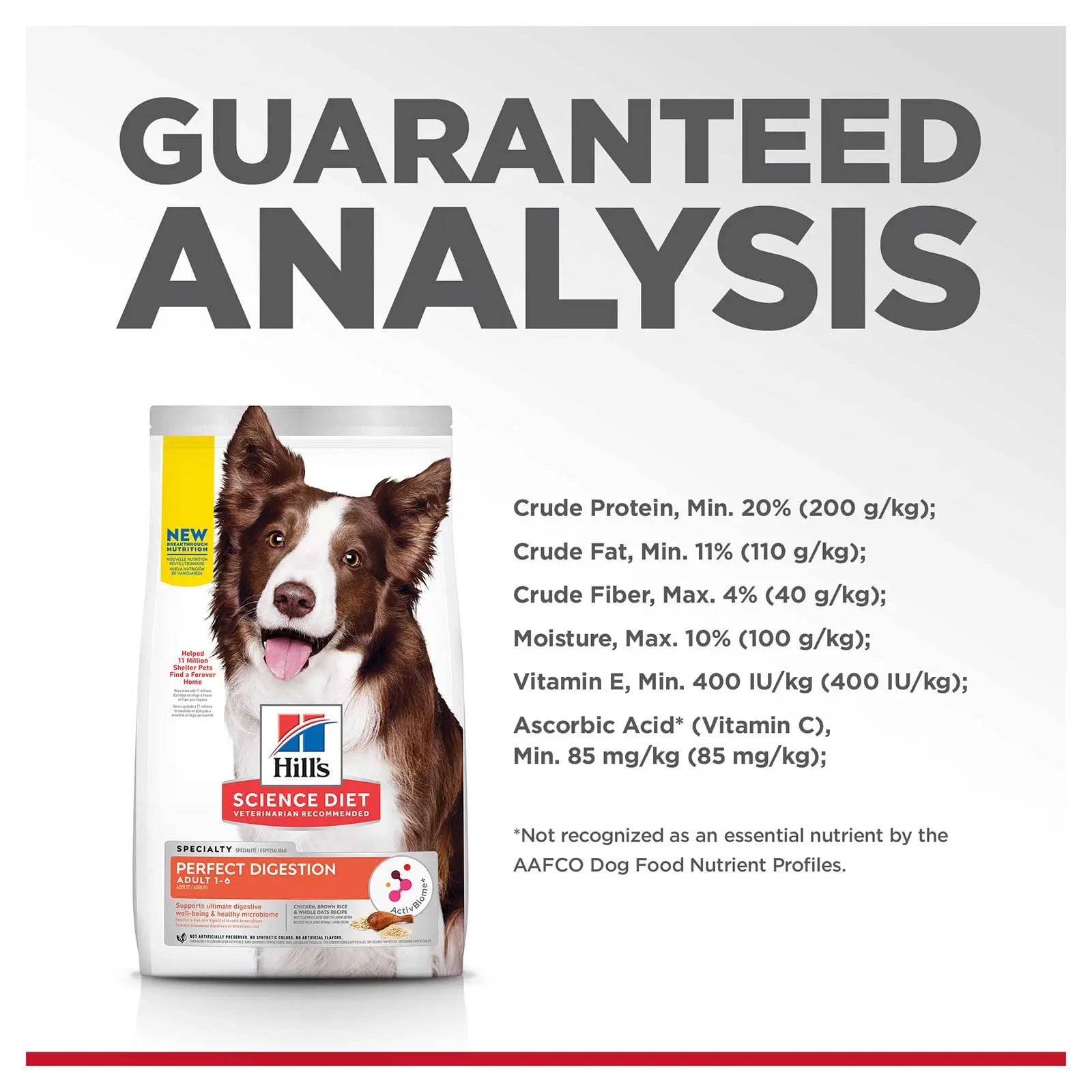 Hill's Science Diet Dog Food Adult Perfect Digestion - Kellyville Pets