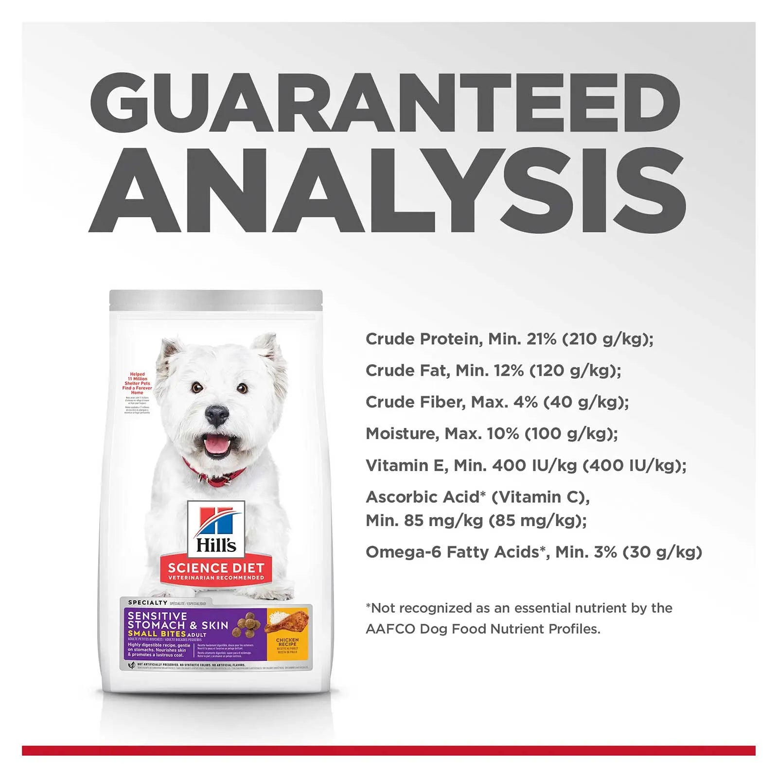 Hill's Science Diet Dog Food Adult Sensitive Stomach & Skin Small Bites - Kellyville Pets