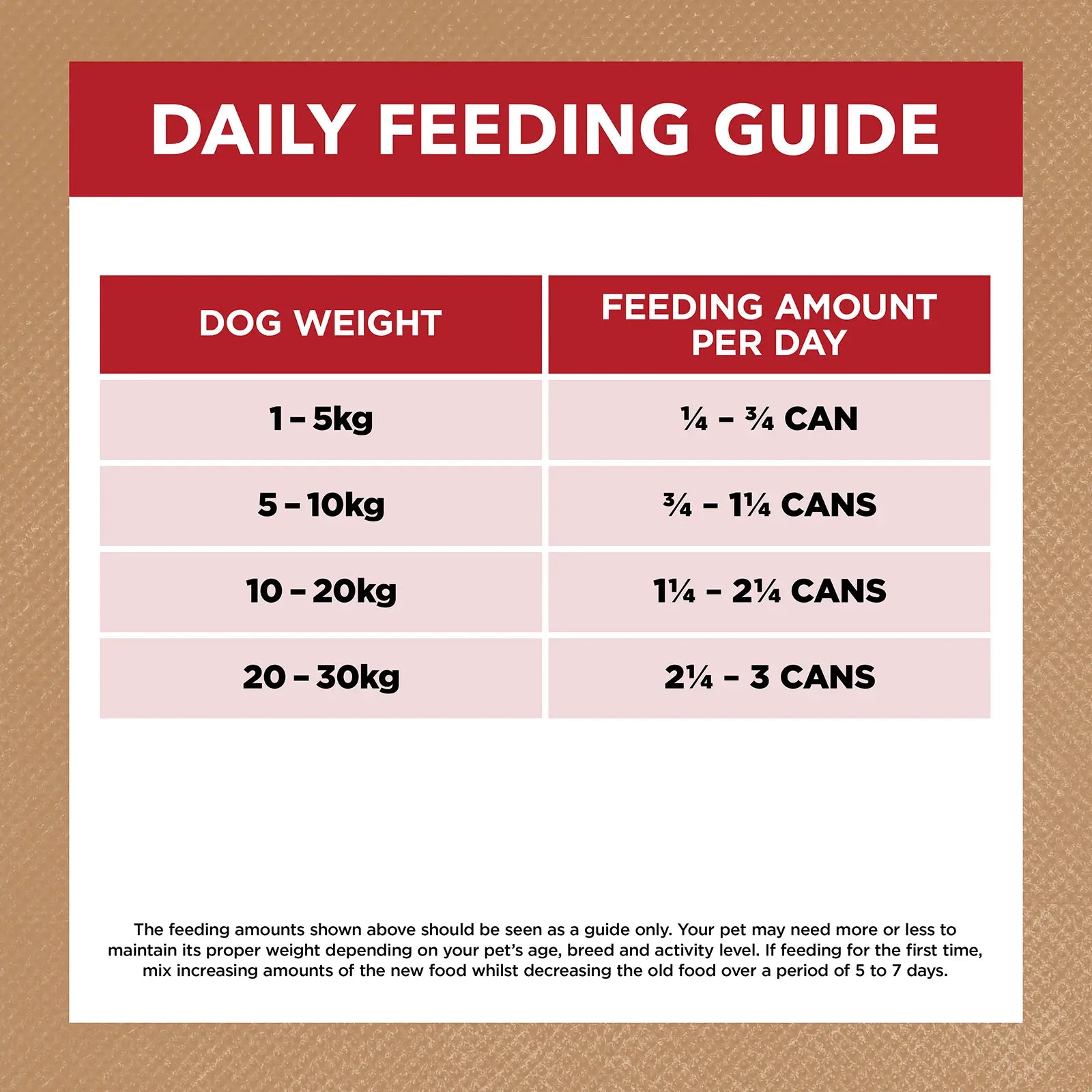 Ivory Coat Grain Free Dog Food Can Adult Beef Stew - Kellyville Pets