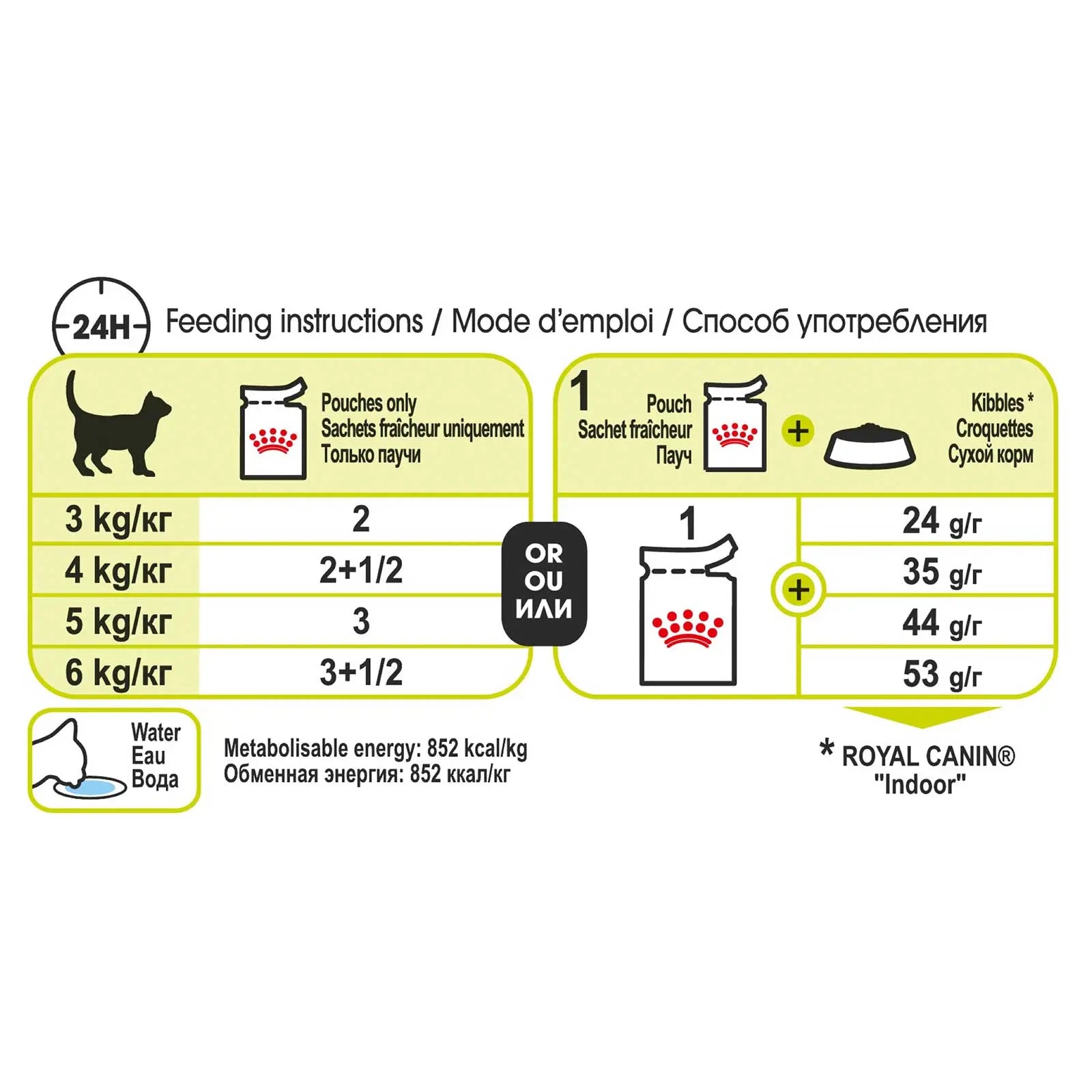 Royal Canin Cat Food Pouch Adult Sensory Smell Gravy - Kellyville Pets