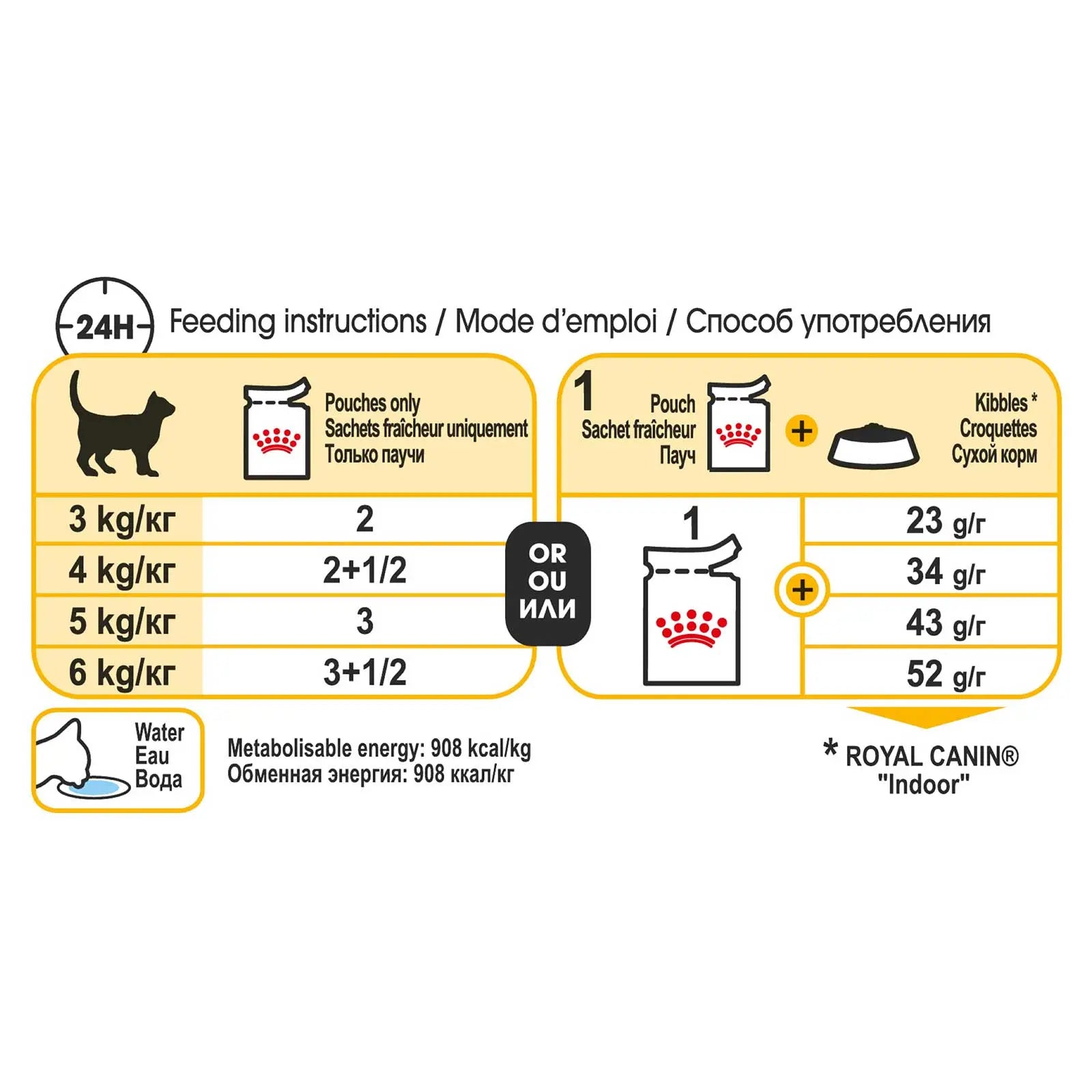 Royal Canin Cat Food Pouch Adult Sensory Taste Jelly - Kellyville Pets