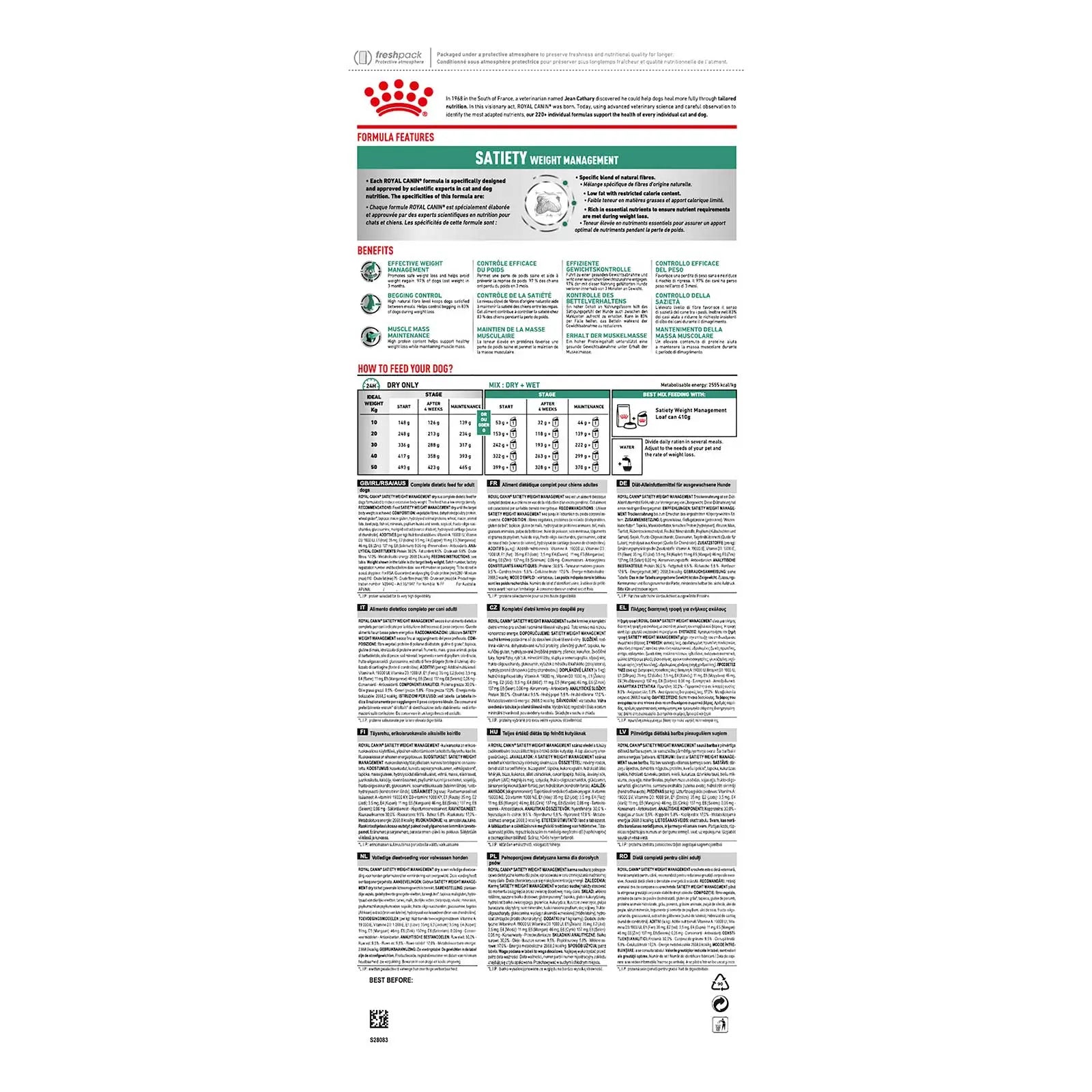 Royal Canin Veterinary Dog Food Satiety Weight Management - Kellyville Pets