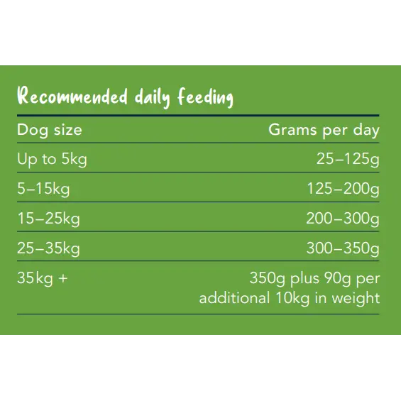 True Colours Dog Food Adult Chicken & Rice - Kellyville Pets