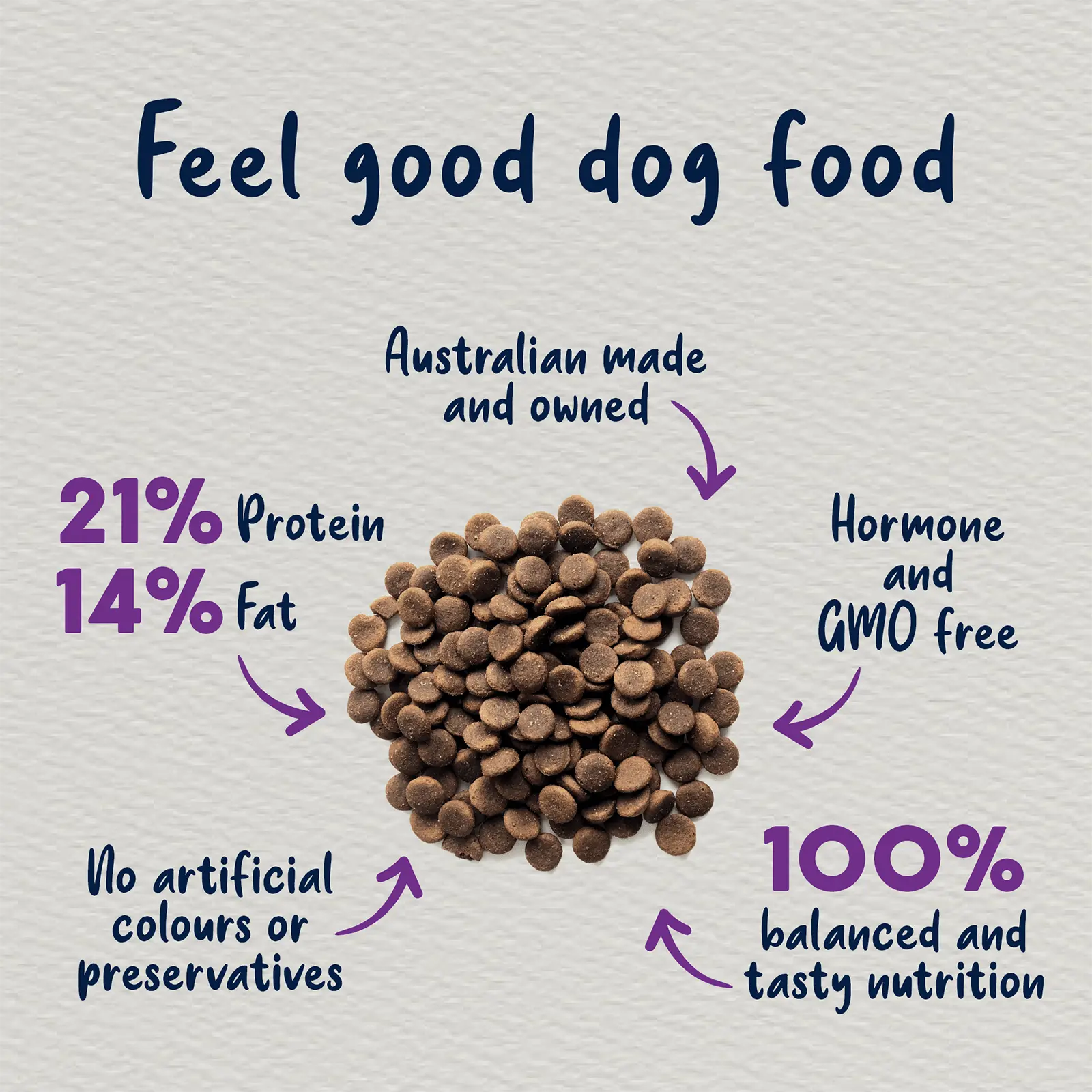 True Colours Dog Food Adult Lamb & Rice - Kellyville Pets