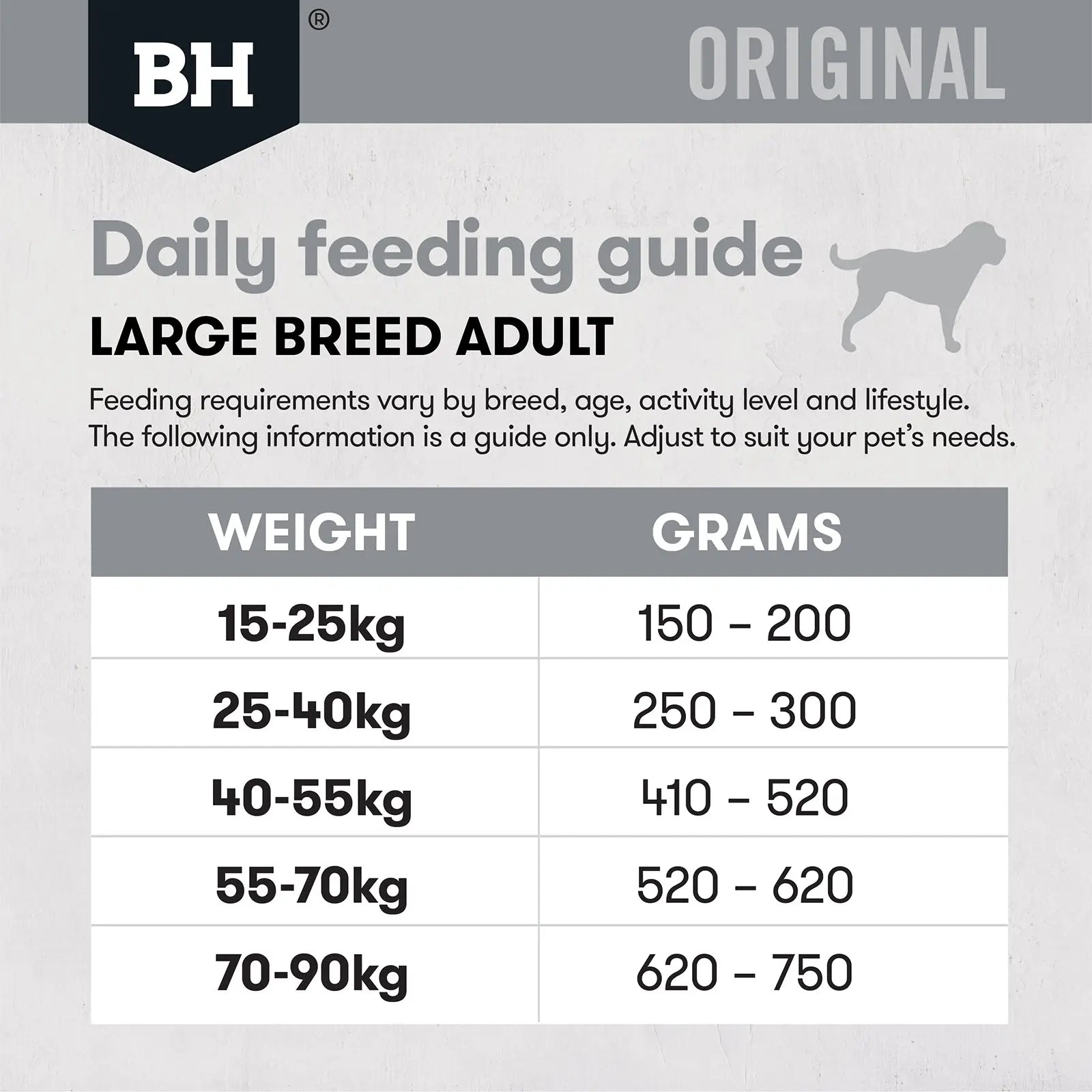 Black Hawk Dog Food Adult Large Breed Chicken & Rice - Kellyville Pets