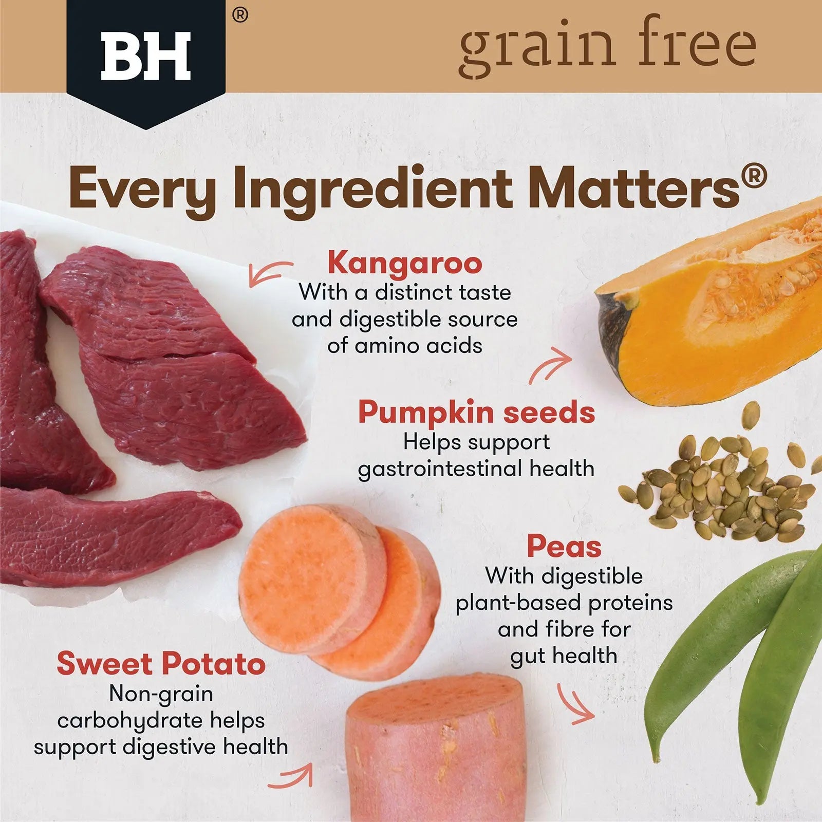 Black Hawk Grain Free Dog Food Adult Kangaroo - Kellyville Pets