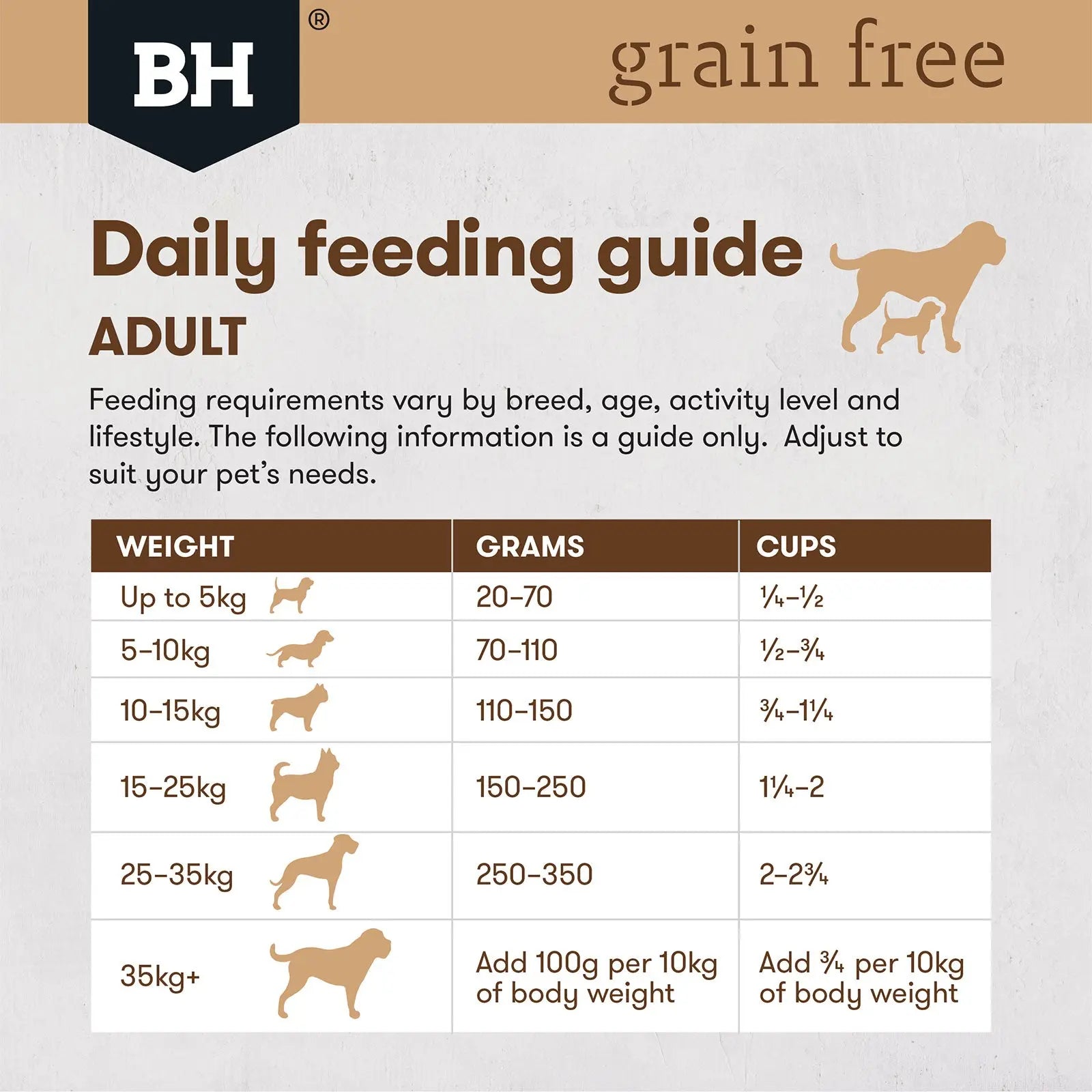 Black Hawk Grain Free Dog Food Adult Kangaroo - Kellyville Pets