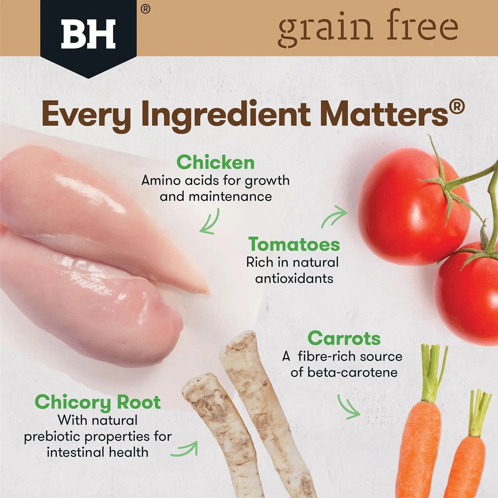 Black Hawk Grain Free Dog Food Adult Small Breed Chicken - Kellyville Pets