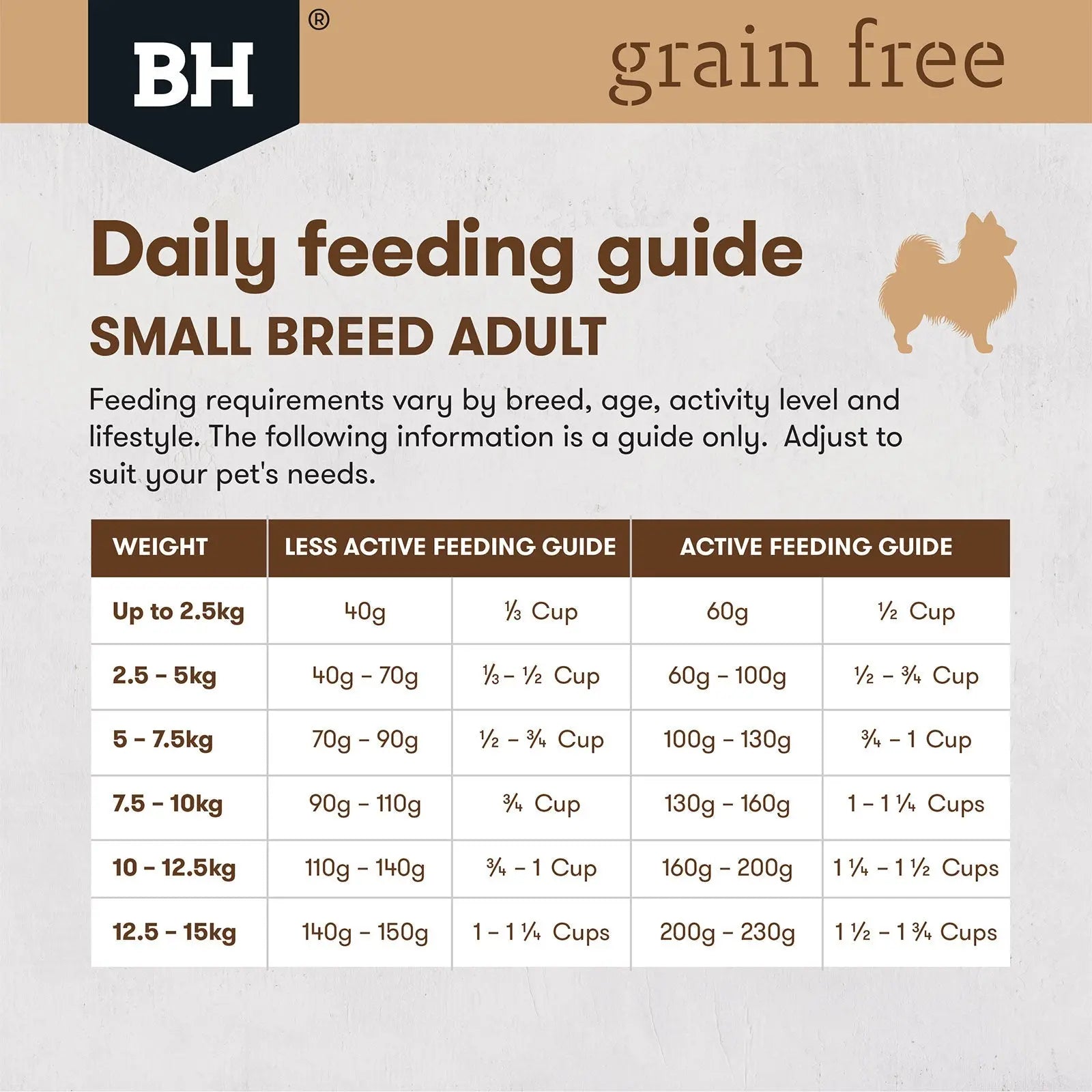 Black Hawk Grain Free Dog Food Adult Small Breed Chicken - Kellyville Pets