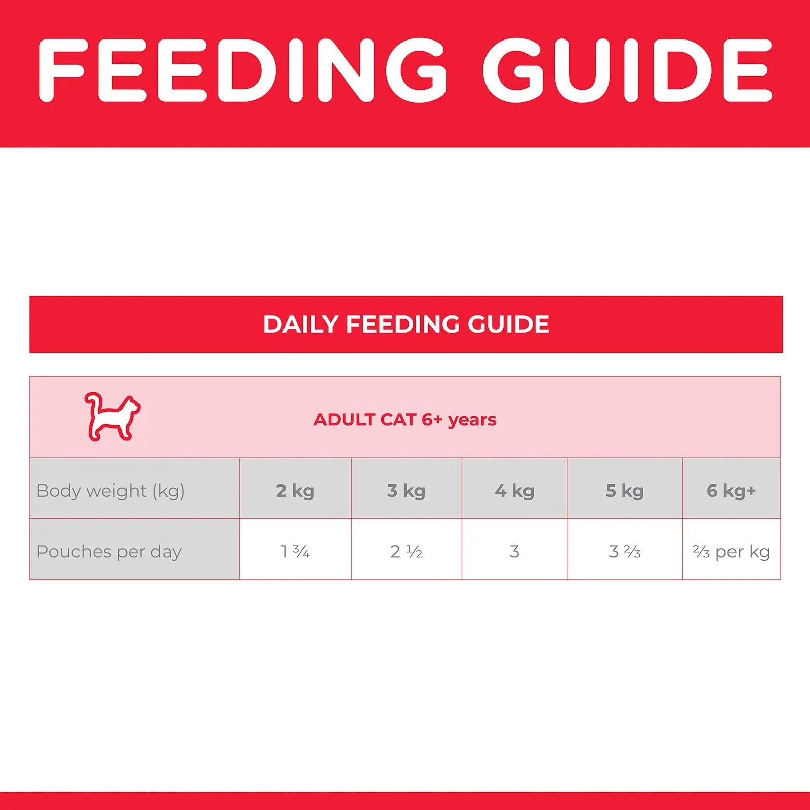 Hill's Science Diet Cat Food Pouch Adult 7+ Ocean Fish - Kellyville Pets