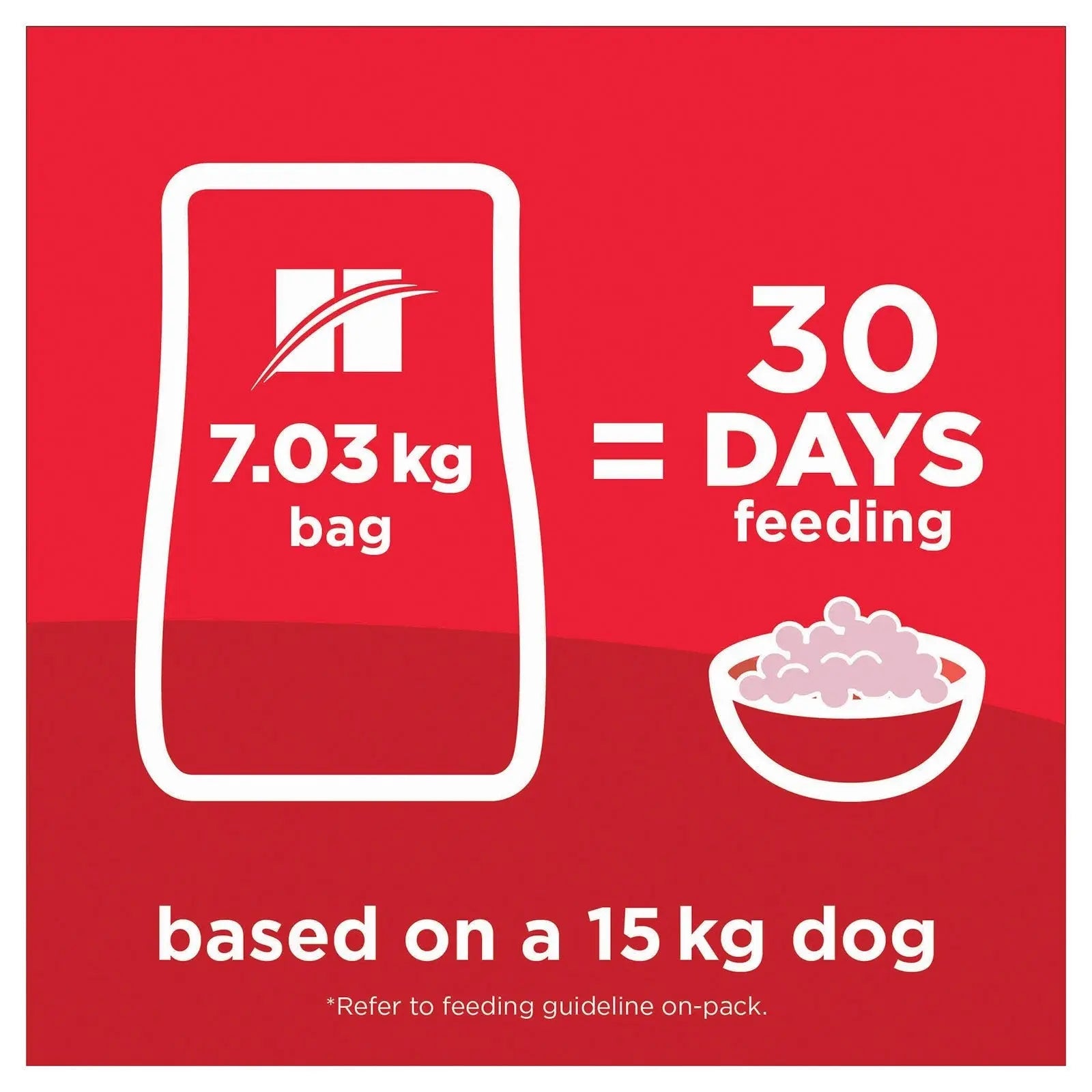 Hill's Science Diet Dog Food Adult Healthy Mobility Small Bites - Kellyville Pets