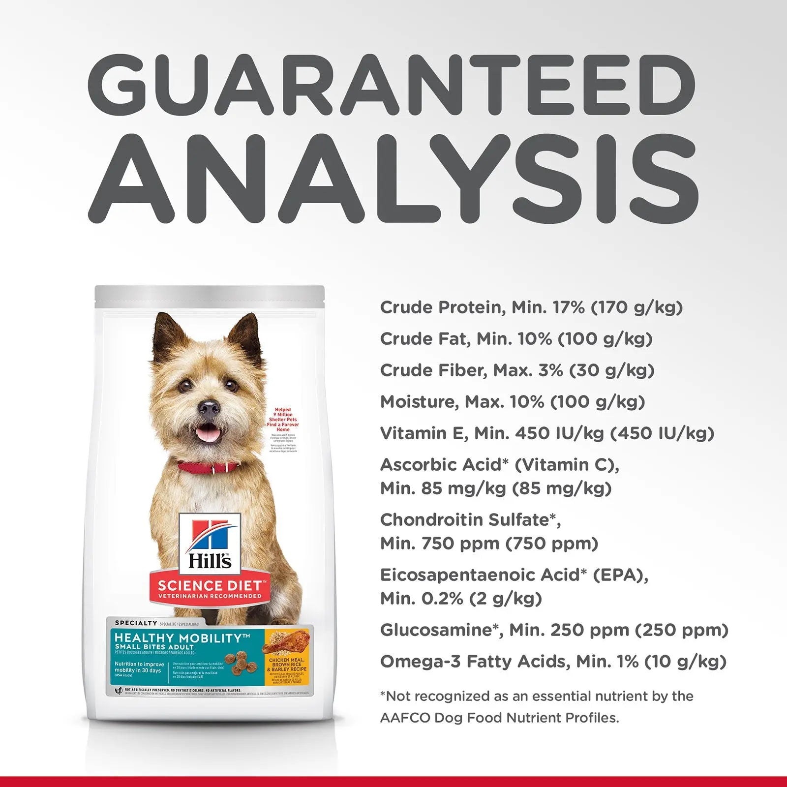 Hill's Science Diet Dog Food Adult Healthy Mobility Small Bites - Kellyville Pets
