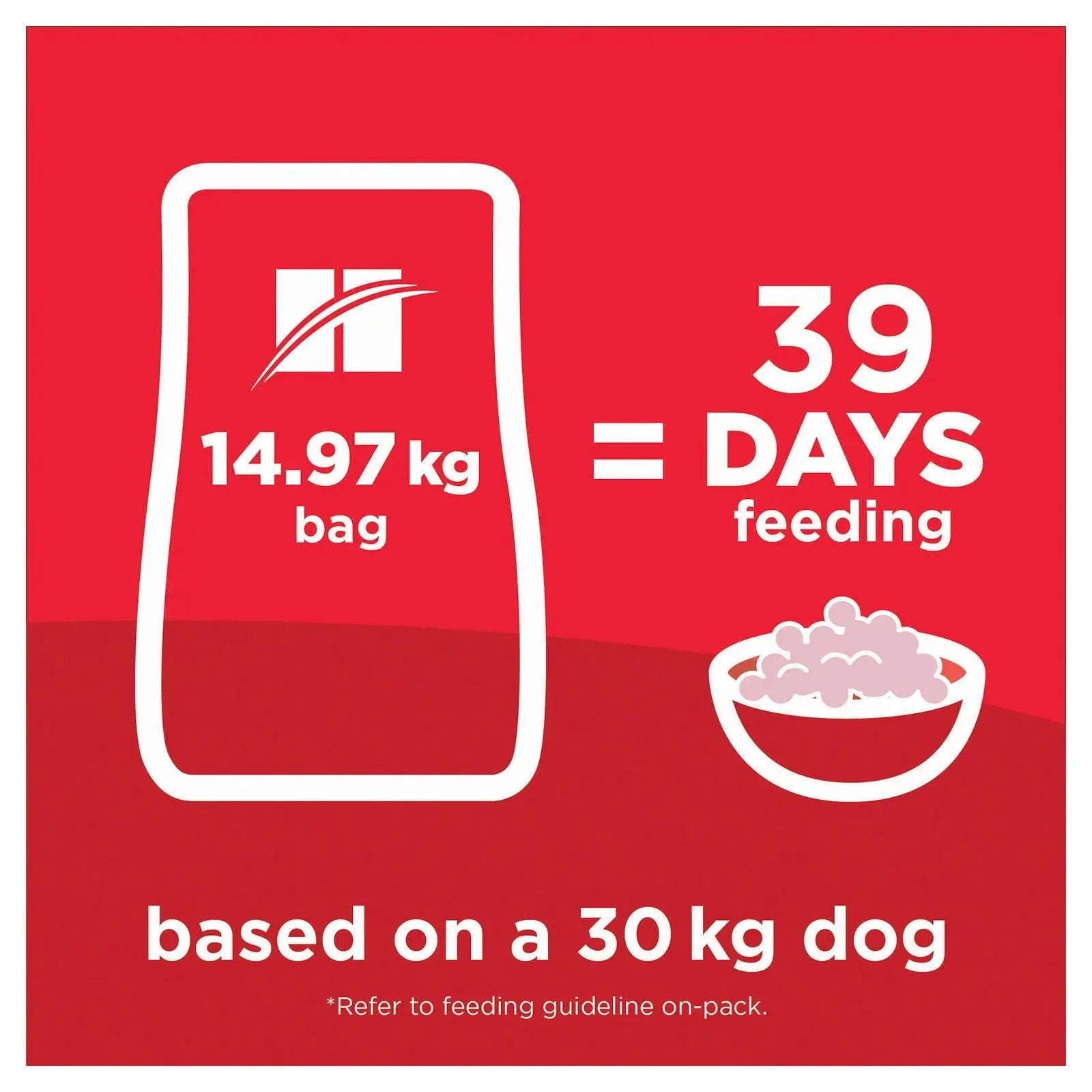 Hill's Science Diet Dog Food Adult Large Breed Lamb Meal & Brown Rice - Kellyville Pets