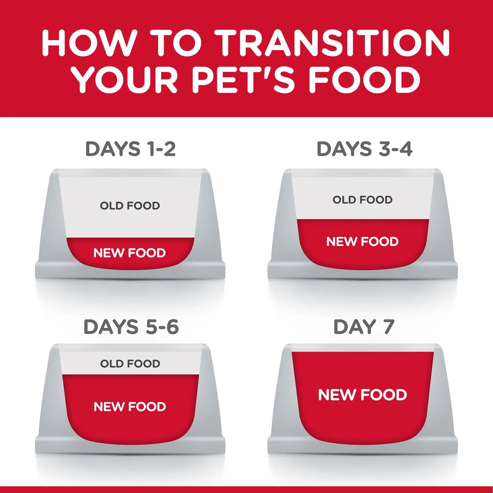 Hill's Science Diet Dog Food Adult Light - Kellyville Pets