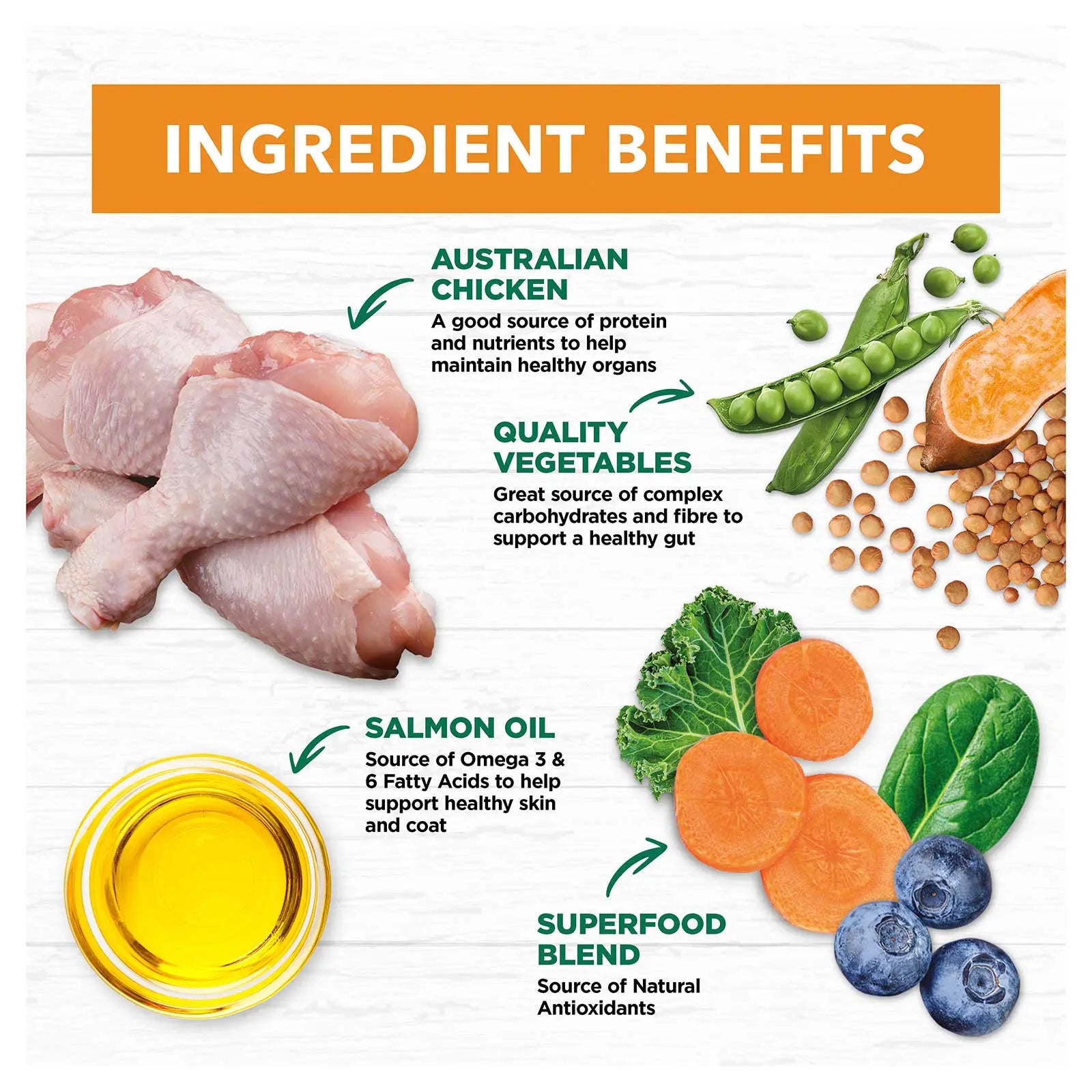 Ivory Coat Grain Free Dog Food Adult Chicken with Coconut Oil - Kellyville Pets