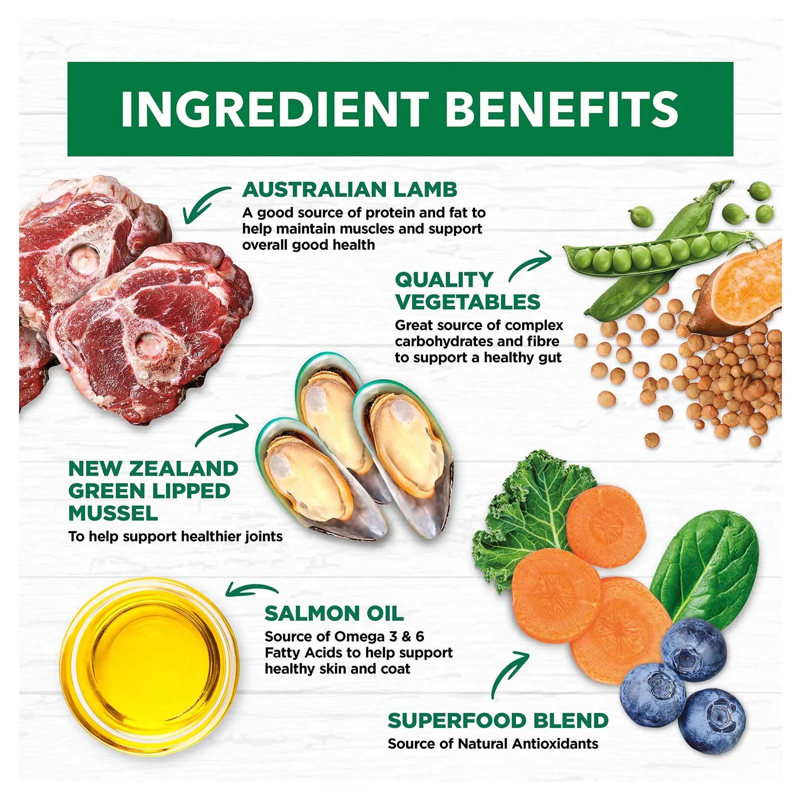 Ivory Coat Grain Free Dog Food Adult Large Breed Lamb - Kellyville Pets