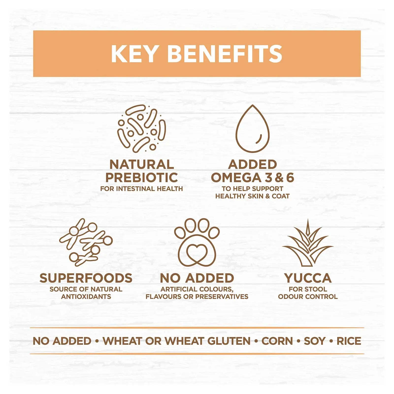 Ivory Coat Grain Free Dog Food Puppy Chicken - Kellyville Pets