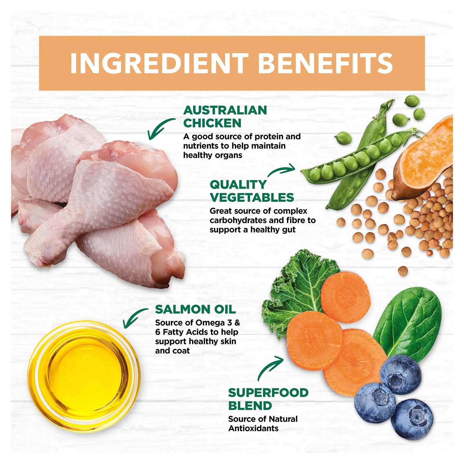 Ivory Coat Grain Free Dog Food Puppy Chicken - Kellyville Pets