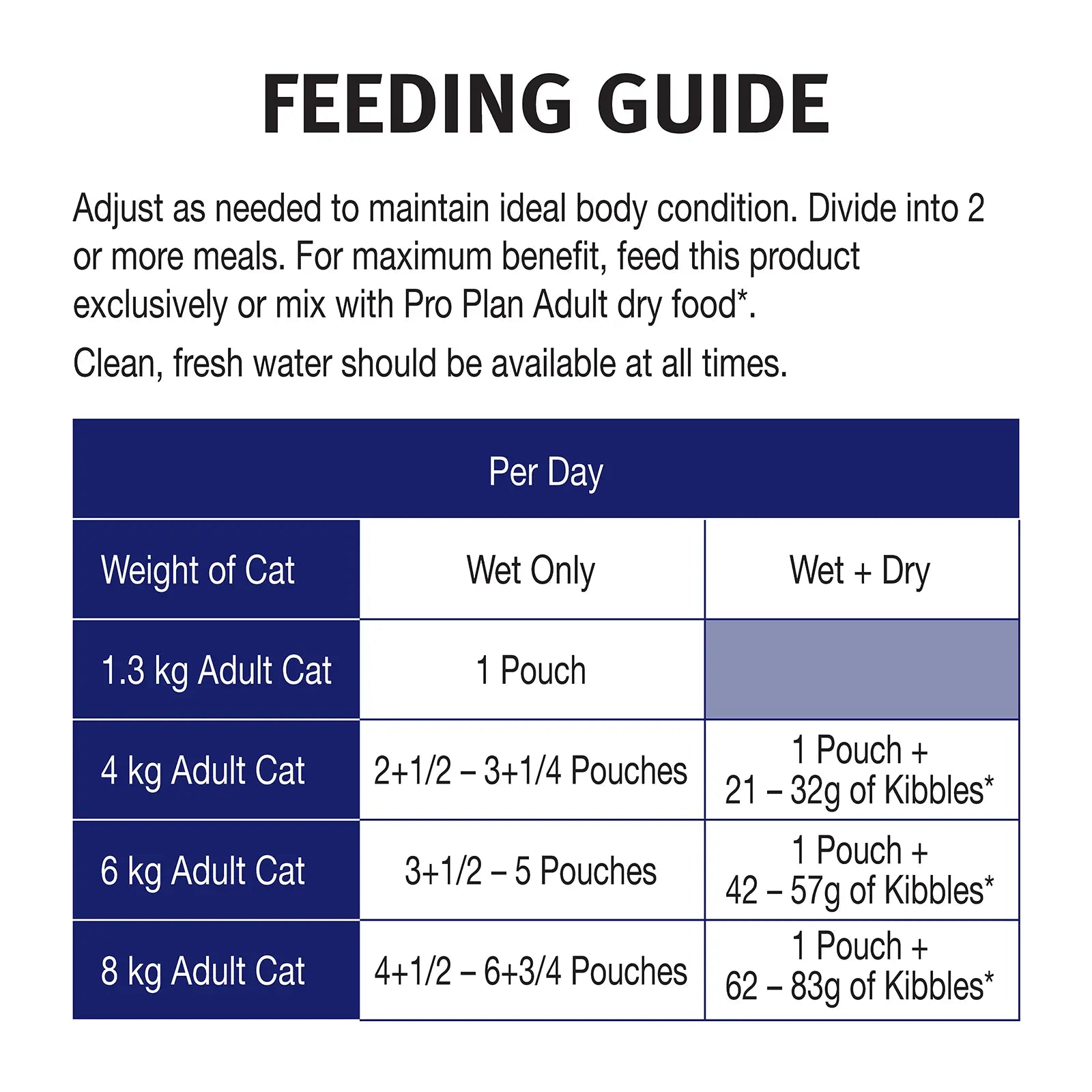 Pro Plan Cat Food Pouch Adult Senior 7+ - Kellyville Pets
