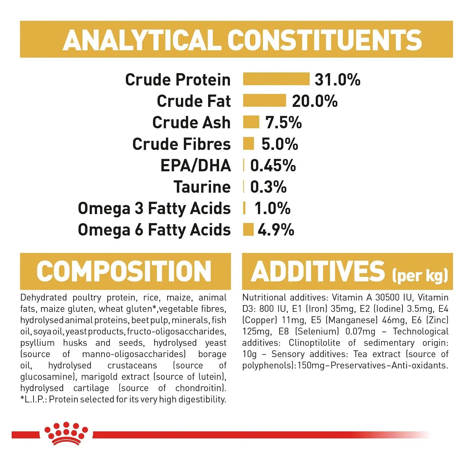 Royal Canin Cat Food Adult Maine Coon - Kellyville Pets