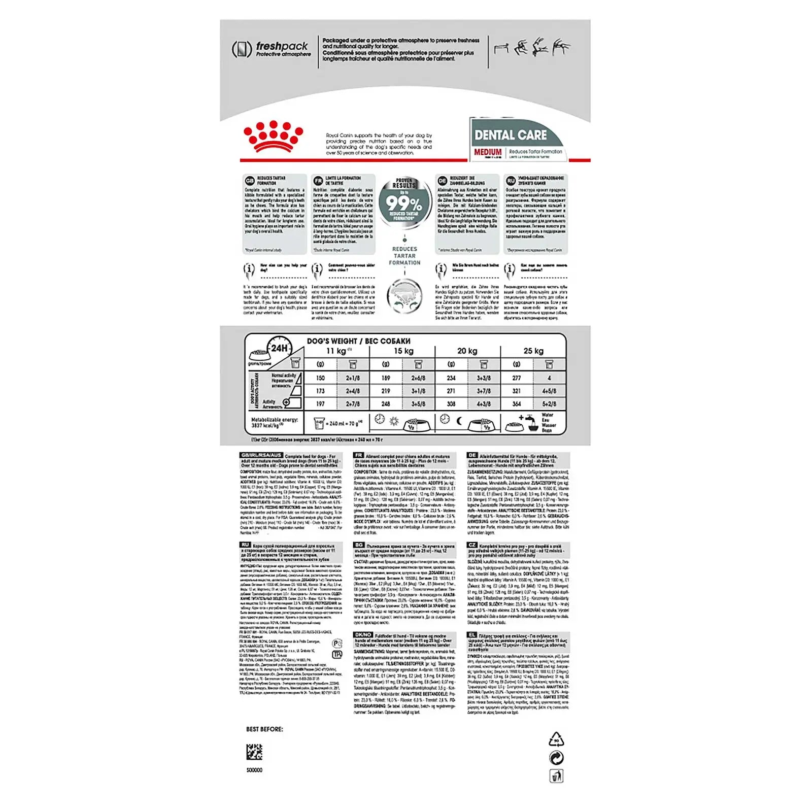 Royal Canin Dog Food Dental Care Medium - Kellyville Pets