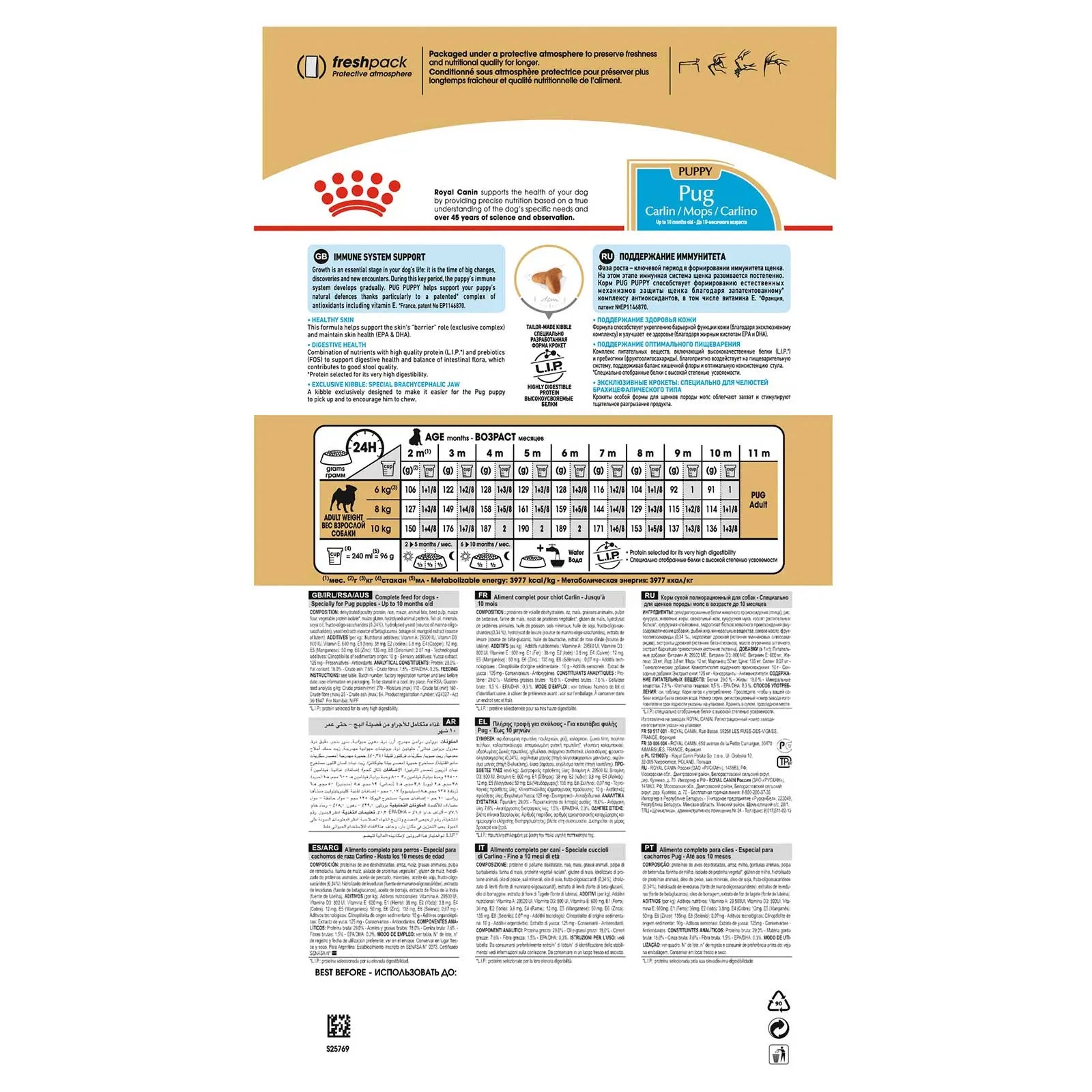 Royal Canin Dog Food Puppy Pug - Kellyville Pets